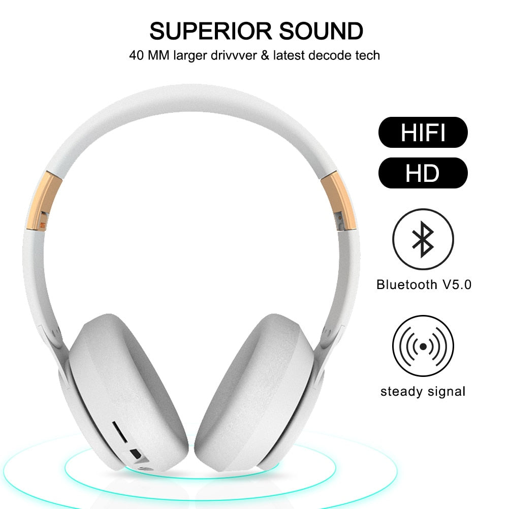 Wireless Bluetooth Headphones – Over-Ear Headset with Stereo Sound ...