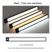 Ultra-Thin Wireless Rechargeable LED Motion Sensor Light With Magnetic Strip