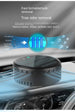 Solar Powered Air Purifier for Home and Car Negative Ion Disinfection and Odor Removal