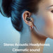 TWS Noise Cancelling Earphones – Invisible Wireless Bluetooth Headset