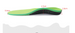 Flat Foot Correction Arch Support Insoles – Orthotic Shoe Inserts For Men & Women