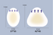 High Heel Shoe Support Grinding Paste Sterile Anti Abrasion Hydrogel