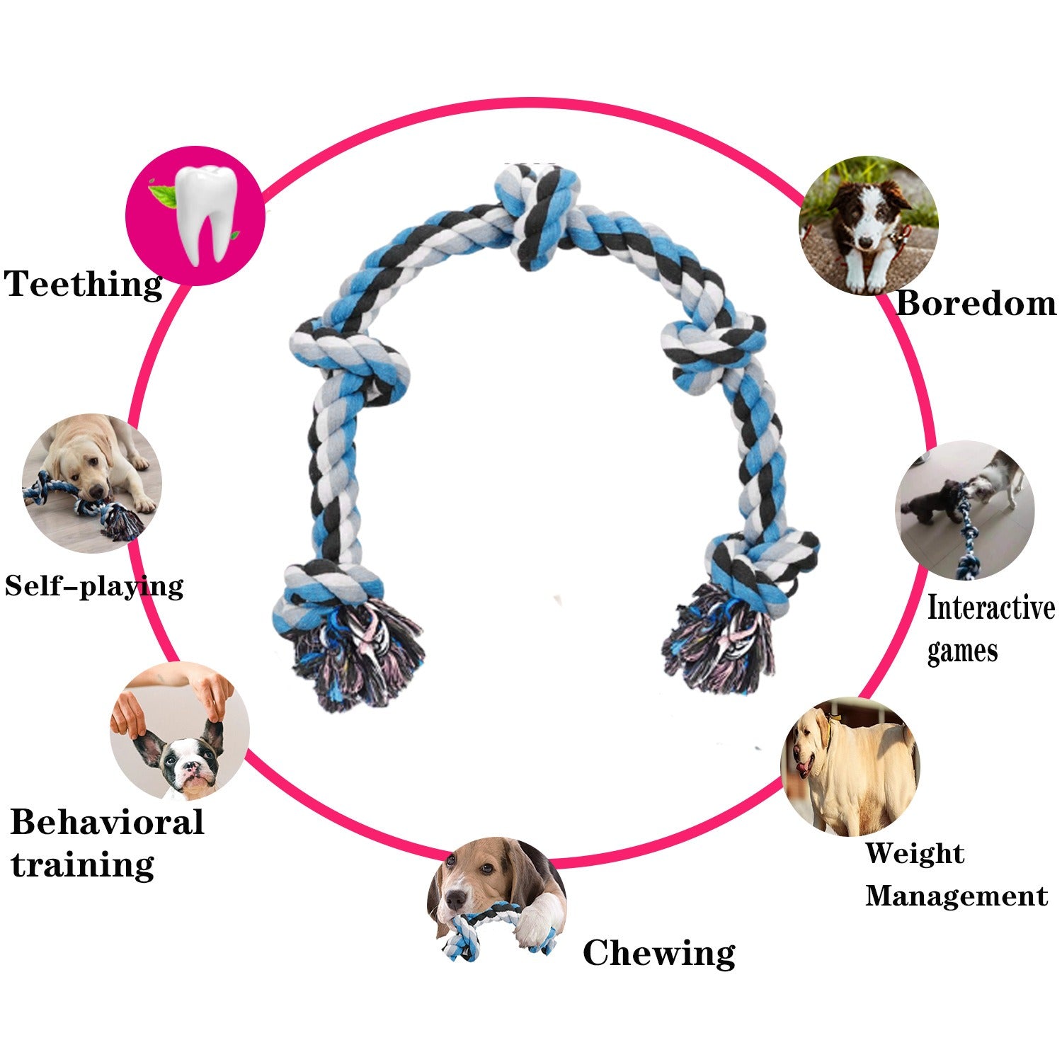 Chewy Rope Dog Rope Toy Aggressive Chewers Large Breed 90CM Long 5 Knot Chew Rope ...
