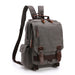 Canvas Travel Backpack for Men & Women – Laptop, School, and Daily Use