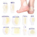 High Heel Shoe Support Grinding Paste Sterile Anti Abrasion Hydrogel