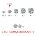 2 Carat 8.0mm Moissanite Stud Earrings Women's Sterling Silver Sparkling Jewelry