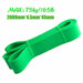 Fitness Resistance Rubber Bands Unisex Elastic Sports Bands Expander for Exercise 2020 - Atom Oracle