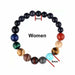 Eight Planets Natural Stone Bracelet Solar System Beads Bracelets Unisex Jewelry