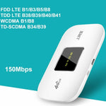 4G Wifi Mini Router 3G 4G Lte Wireless Portable Pocket Router With Sim Card Slot