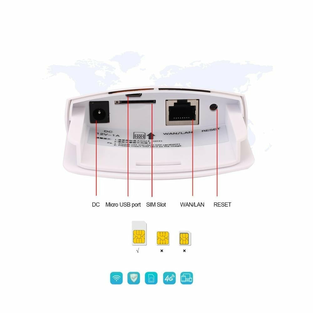 Waterproof 4G CPE Router 150Mbps CAT4 LTE Routers 4G SIM WiFi Router ...
