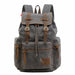 New Fashion Men Women Backpack Vintage Canvas Travel Bags Large Capacity Backpack