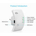 Wireless WIFI Repeater 300Mbps Wifi Extender Long Range Signal Amplifier Booster