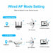 Wireless WIFI Repeater 300Mbps Wifi Extender Long Range Signal Amplifier Booster