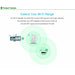 Wireless WIFI Repeater 300Mbps Wifi Extender Long Range Signal Amplifier Booster