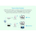 Wireless WIFI Repeater 300Mbps Wifi Extender Long Range Signal Amplifier Booster