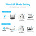 Wireless WiFi Repeater Extender 300Mbps Router Signal Amplifier Wi Fi Booster