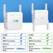 5Ghz Wireless WiFi Repeater 1200Mbps Router Wifi Booster 5G Wi-Fi Signal Amplifier