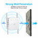 5Ghz Wireless WiFi Repeater 1200Mbps Router Wifi Booster 5G Wi-Fi Signal Amplifier
