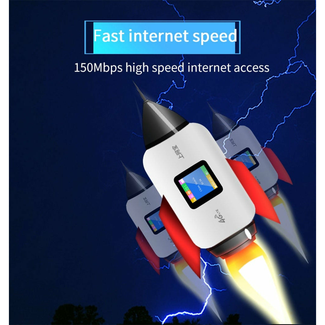 4G Wifi Mini Router Wireless Portable Pocket Router With Sim Card Slot ...