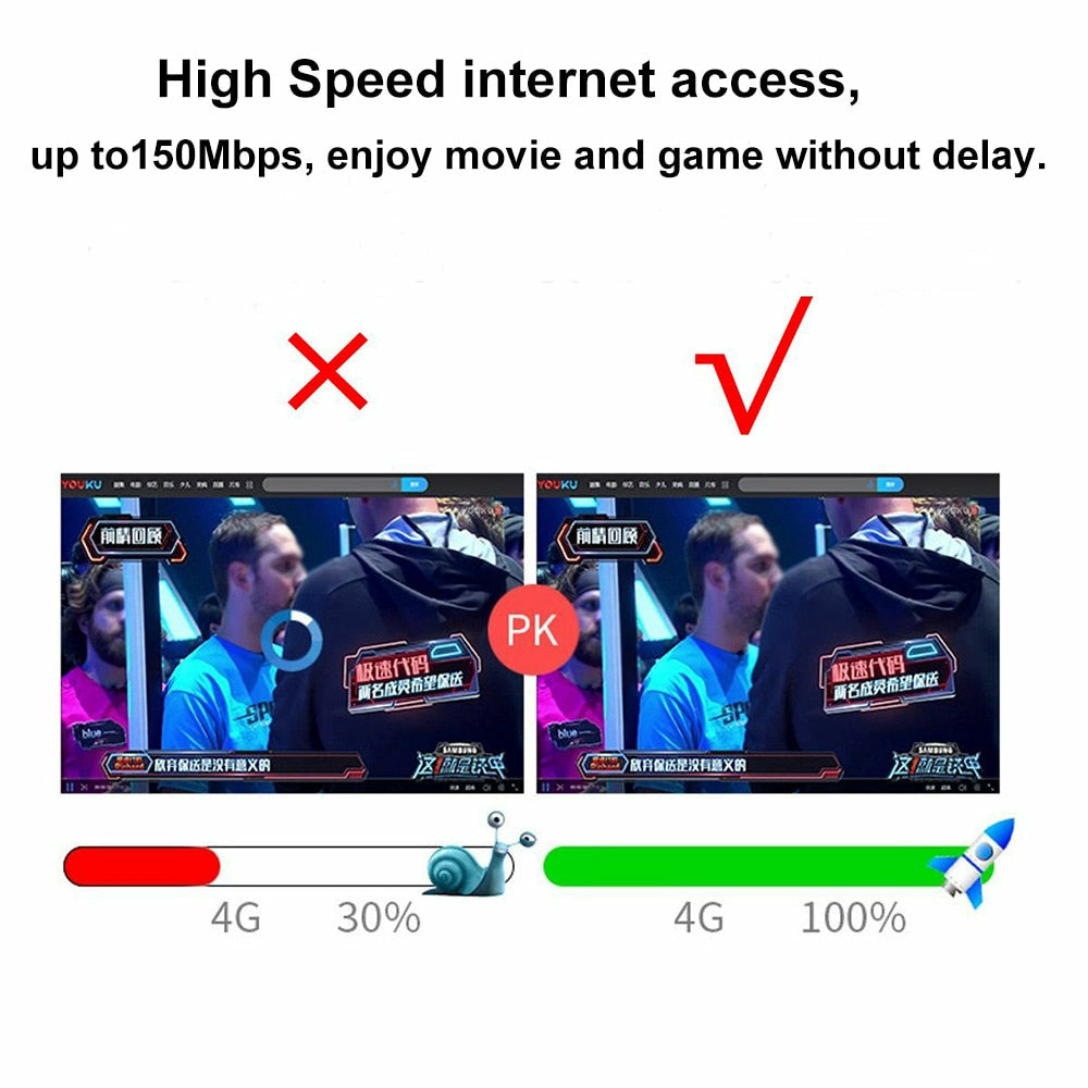 4G Wifi Mini Router Wireless Portable Pocket Router With Sim Card Slot ...