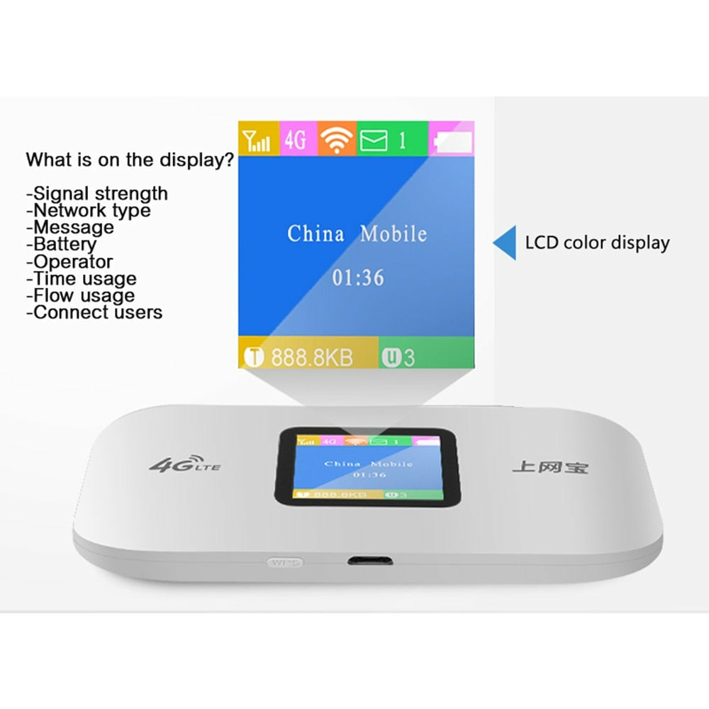 4G Wifi Mini Router Wireless Portable Pocket Router With Sim Card Slot ...