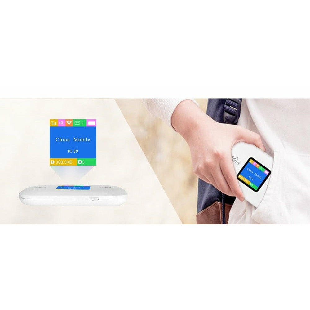 4G Wifi Mini Router Wireless Portable Pocket Router With Sim Card Slot ...