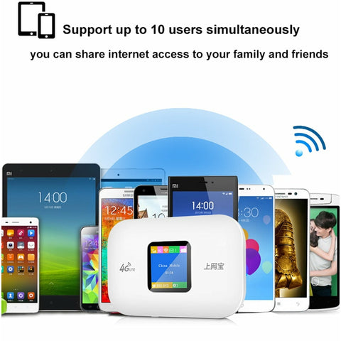 4G Wifi Mini Router Wireless Portable Pocket Router With Sim Card Slot ...