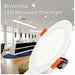 Driverless LED Recessed 2-in-1 3W 5W 7W 9W 12W AC220V LED Ceiling Spot Light