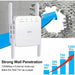 5 Ghz WiFi Repeater Wireless 1200Mbps Wi-Fi Amplifier 802.11N Long Range 2.4G Signal Booster
