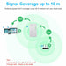 Wireless WiFi Repeater Booster 300Mbps WiFi Amplifier Signal Range Extender