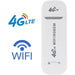 3G 4G GSM UMTS Lte Usb Wifi Modem Dongle Car Router Network Adaptor