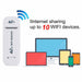 3G 4G GSM UMTS Lte Usb Wifi Modem Dongle Car Router Network Adaptor