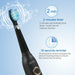 Sonic Electric Toothbrush 5 Mode USB Rechargeable Tooth Brushes Replacement Heads Set