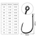 100PCS Fishing Hooks Set Carbon Steel Single Circle Fishing Barbed Carp Hooks