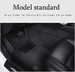 Designer Multi-Color Custom Waterproof Durable Car Floor Mat