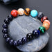 Eight Planets Natural Stone Bracelet Solar System Beads Bracelets Unisex Jewelry