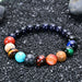 Eight Planets Natural Stone Bracelet Solar System Beads Bracelets Unisex Jewelry