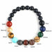 Eight Planets Natural Stone Bracelet Solar System Beads Bracelets Unisex Jewelry