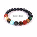 Eight Planets Natural Stone Bracelet Solar System Beads Bracelets Unisex Jewelry