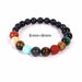 Eight Planets Natural Stone Bracelet Solar System Beads Bracelets Unisex Jewelry
