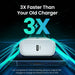 UGREEN Quick Charge 4.0 PD Charger 20W QC4.0 QC3.0 USB Type C Fast Charger
