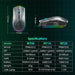 M7 Wireless Gaming Mouse 16000 DPI RGB Programmable Rechargeable Mouse