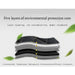 Designer Multi-Color Custom Waterproof Durable Car Floor Mat