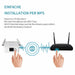 1200Mbps Dual Band 5Ghz Wireless Wifi Repeater Powerful Wifi Router Signal Amplifier