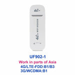3G 4G GSM UMTS Lte Usb Wifi Modem Dongle Car Router Network Adaptor