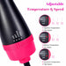 One Step Hair Dryer & Volumizer 3 in 1 Blower Brush Hairdryer Hairbrush