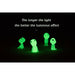 5pcs Mini Luminous Tree Elves Cute Resin Decoration Cartoon Toys