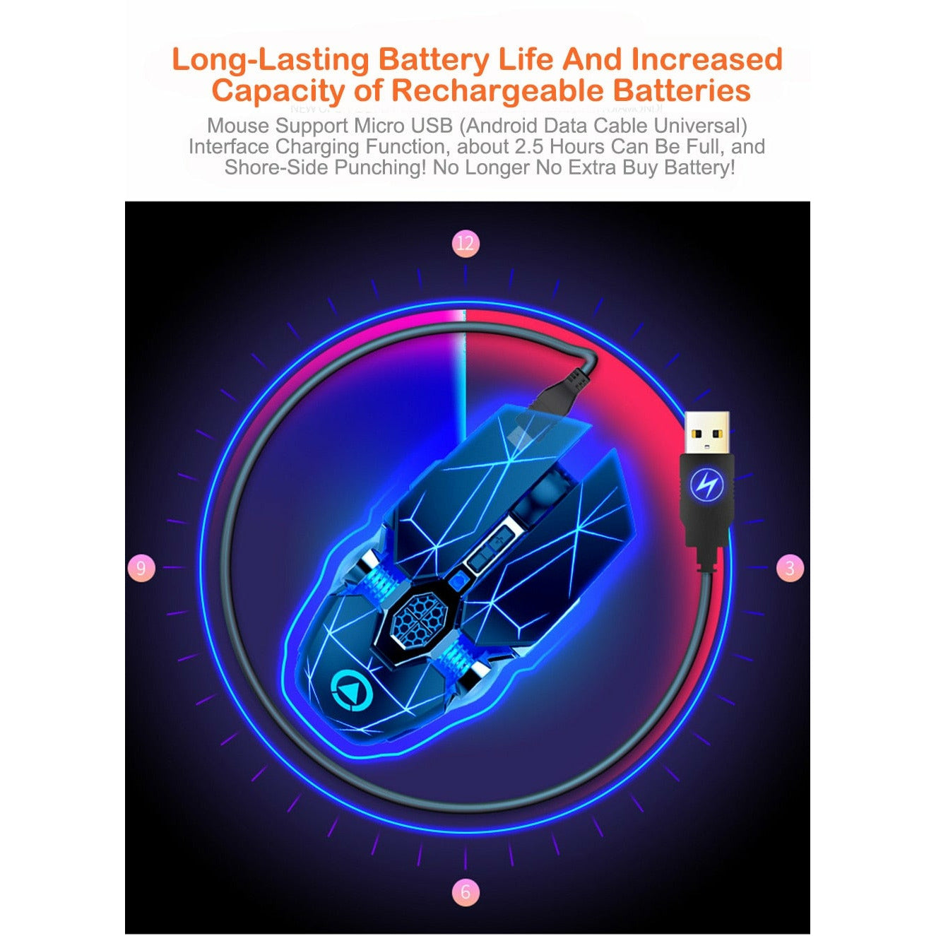 Gaming Mouse Rechargeable Silent Wireless LED Backlit Ergonomic Mouse ...