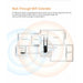 Wireless Extender 802.11ac WiFi Repeater 2.4G/5Ghz Wi-Fi Amplifier 300/1200 M