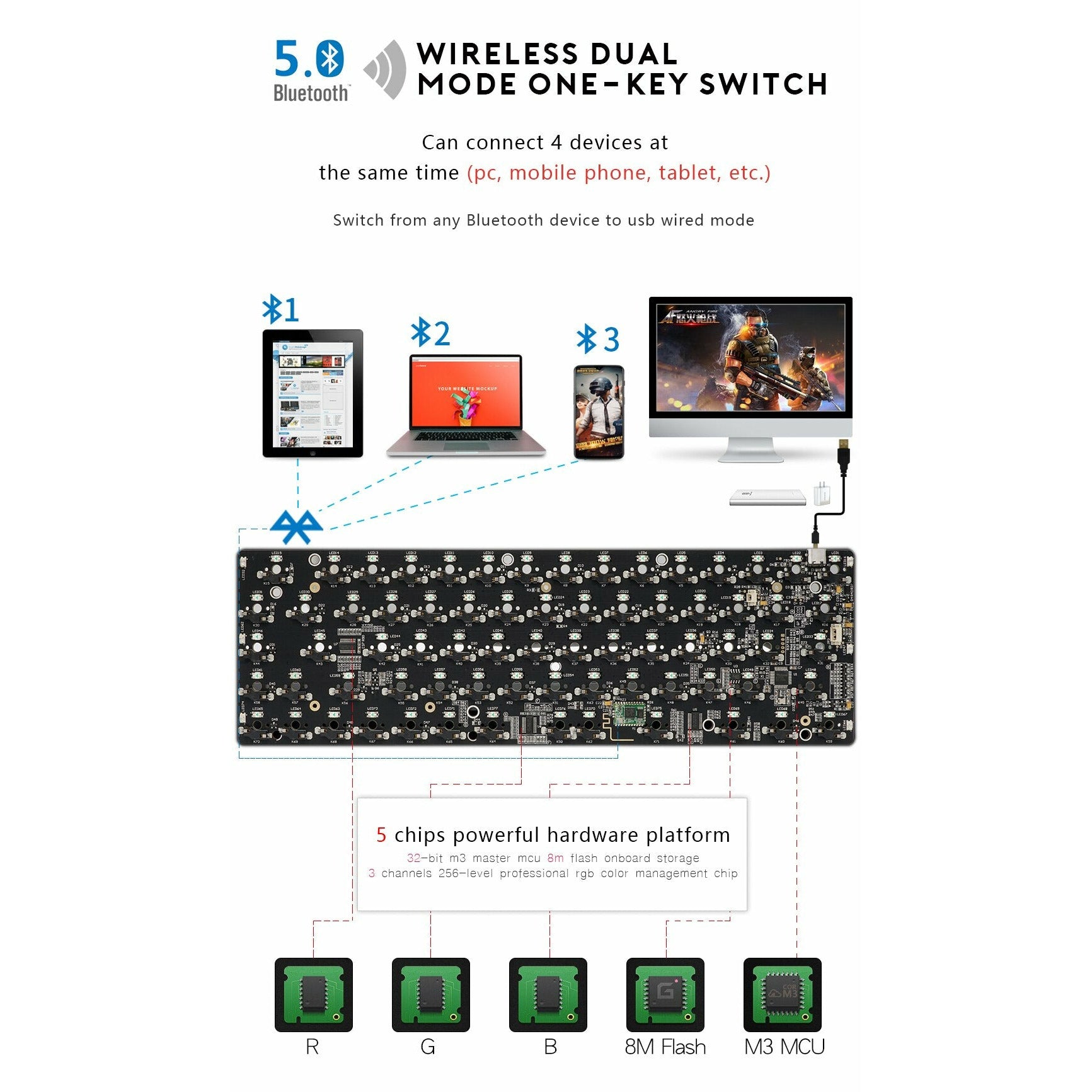 Wireless Keyboard Pcb Module SK68 PCB Mechanical keyboard Wireless Swappable ABS Gaming Keyboard ...